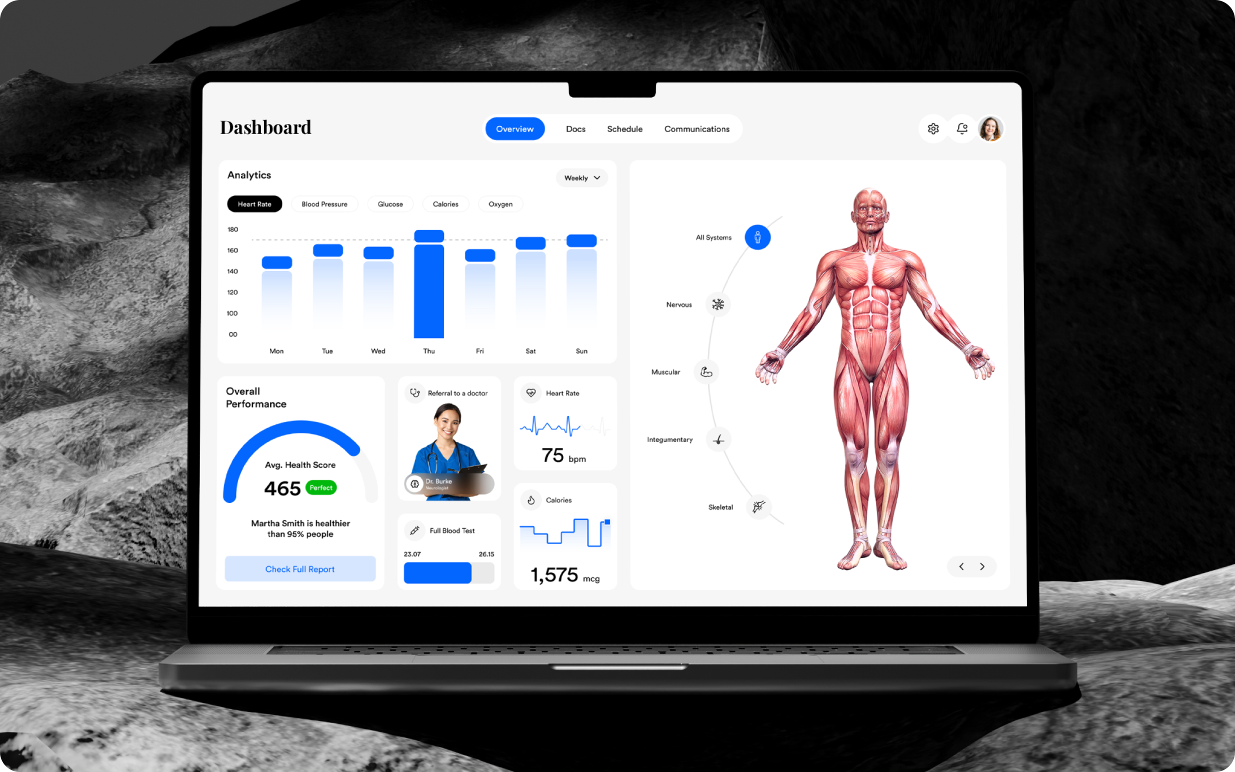 Next-Gen EHR Platform for Modern Clinics