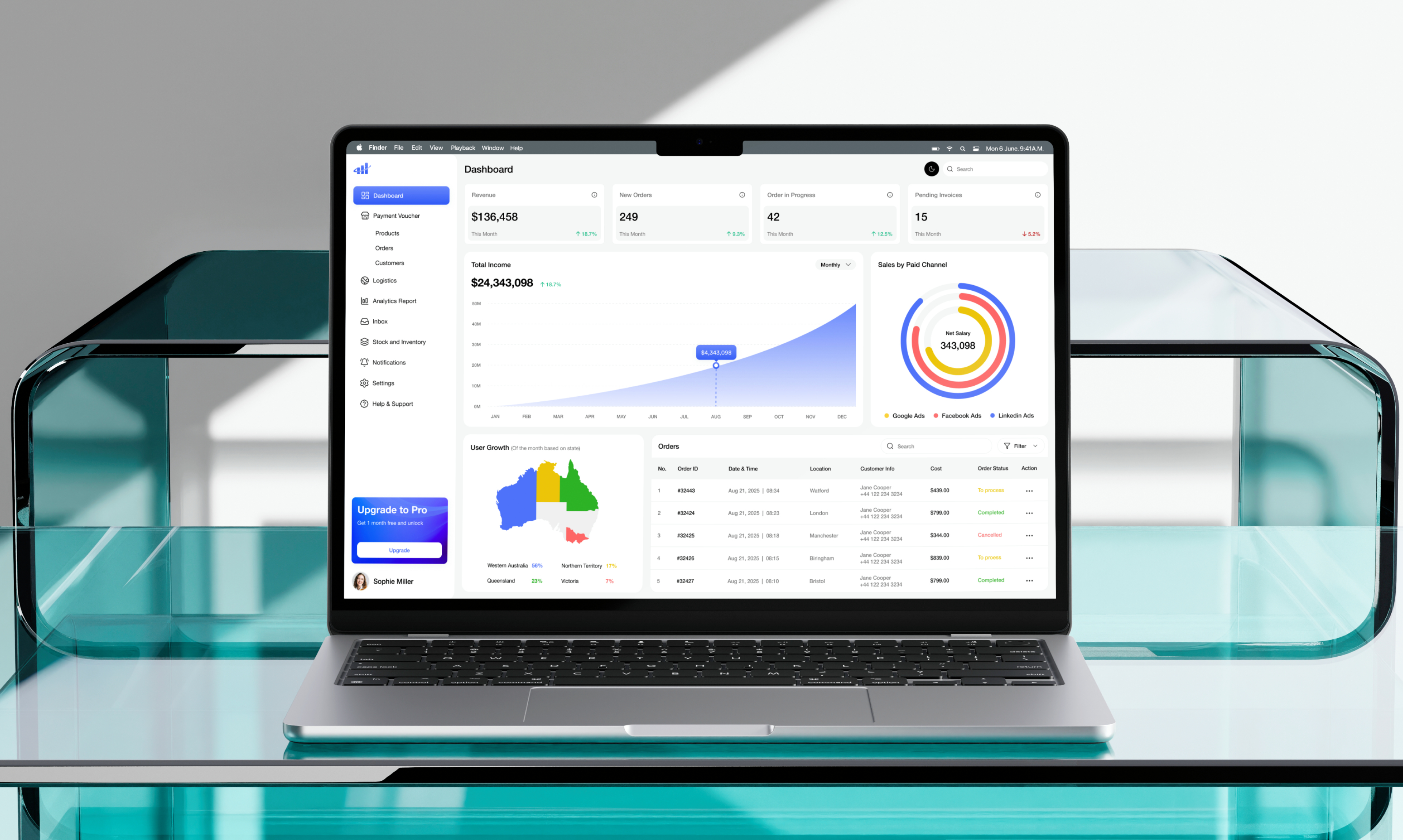 Real-Time Analytics Dashboard in ERP System