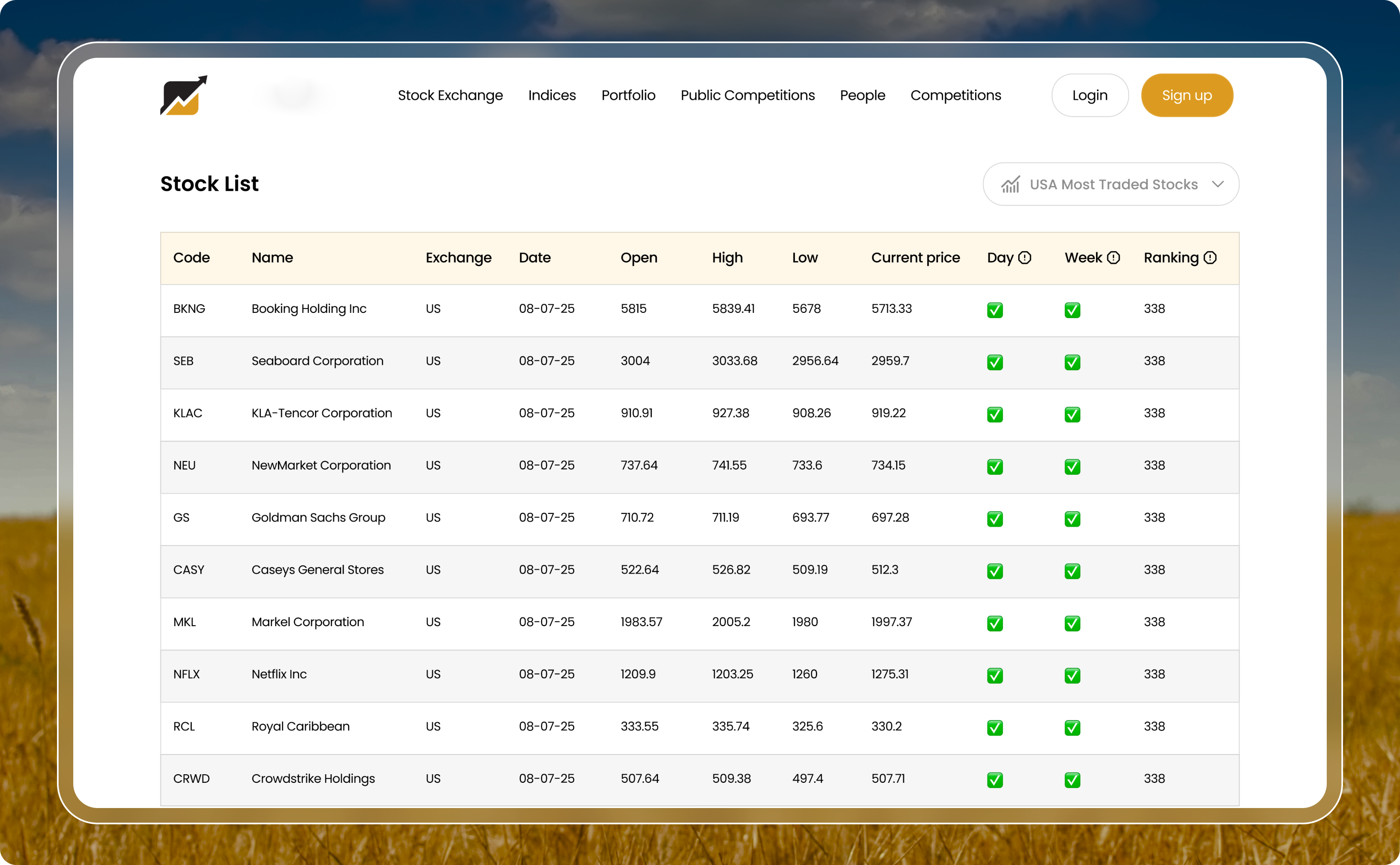 Stock performance insights screen