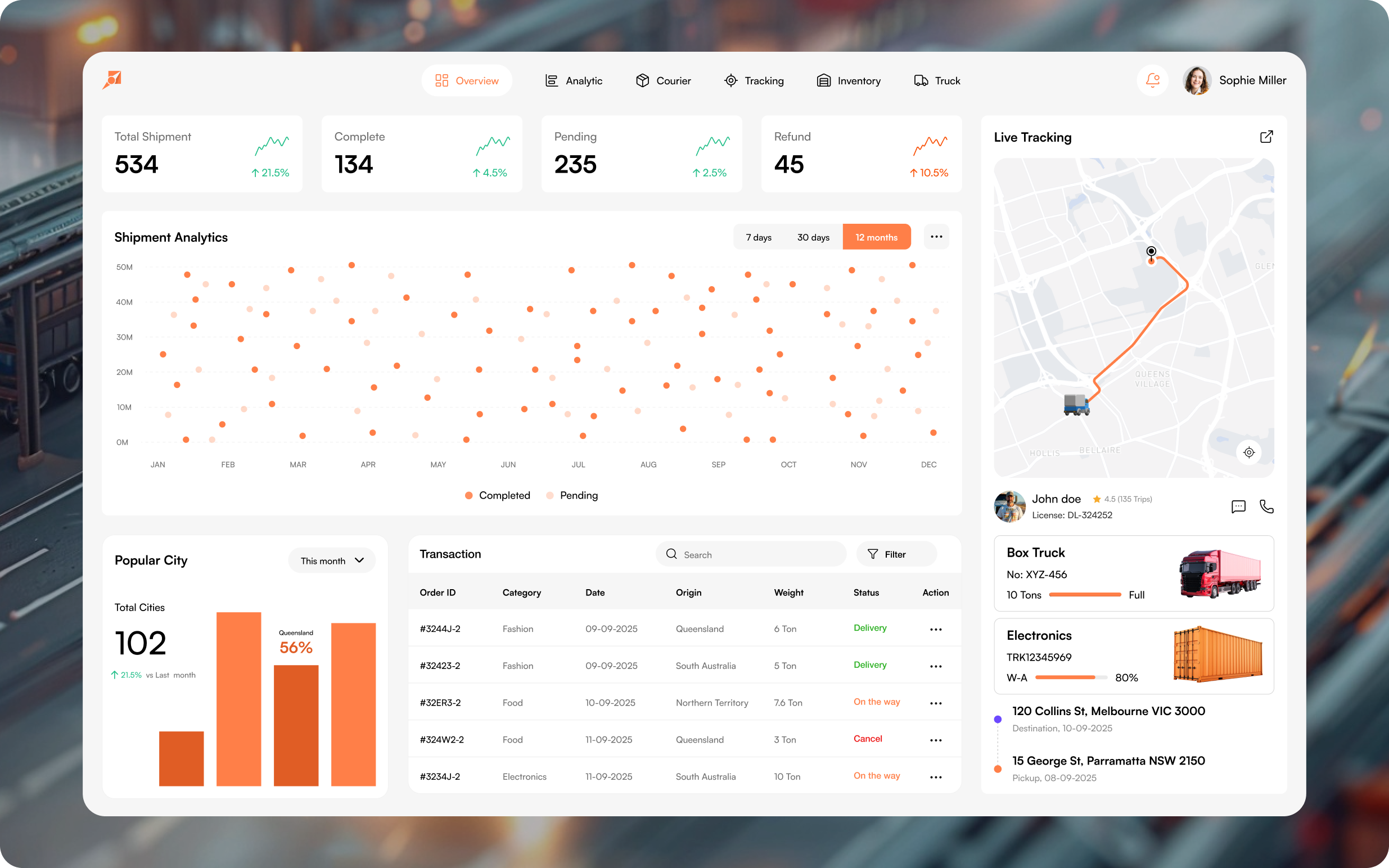 Unified Dashboard Showing Vehicle, Driver, and Route Data