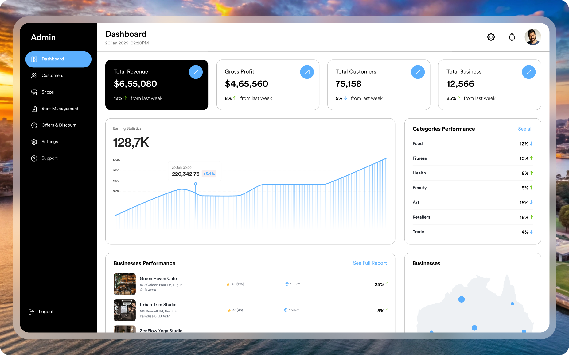 Grow Local app benefits - enhanced user experience and business growth