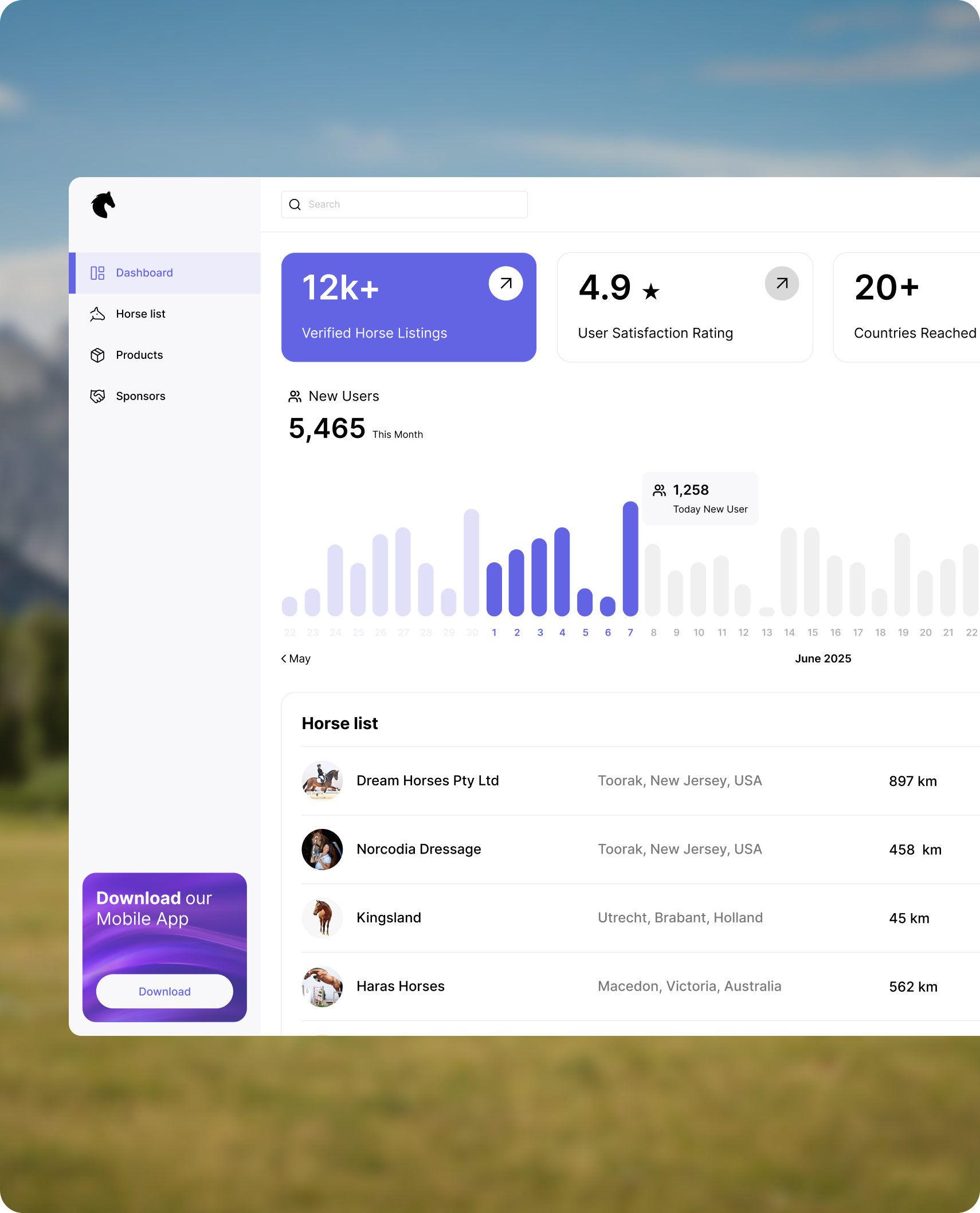 Horse Sync app - real-time horse activity tracking