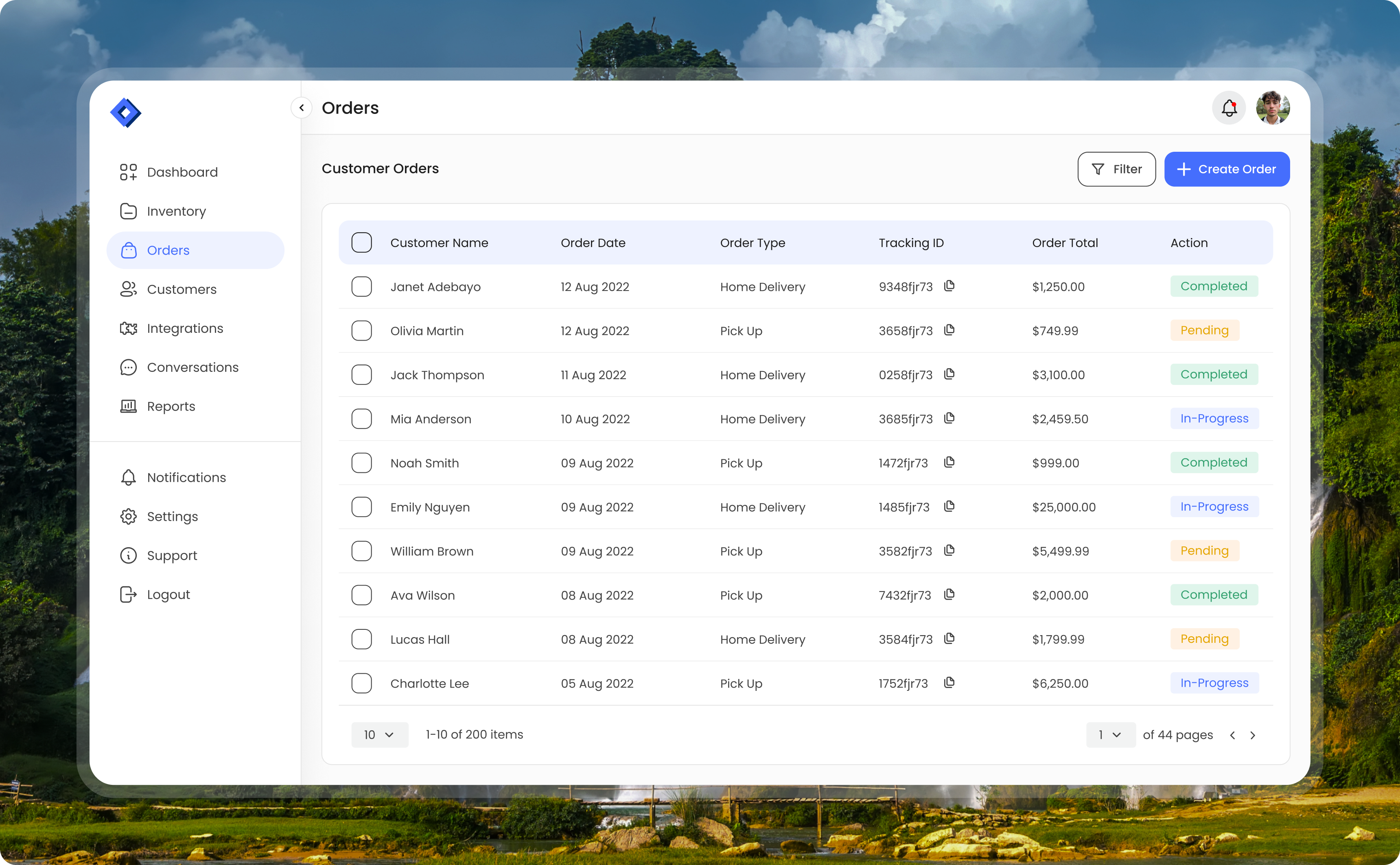 Automated alert system for low stock levels in Stockify.