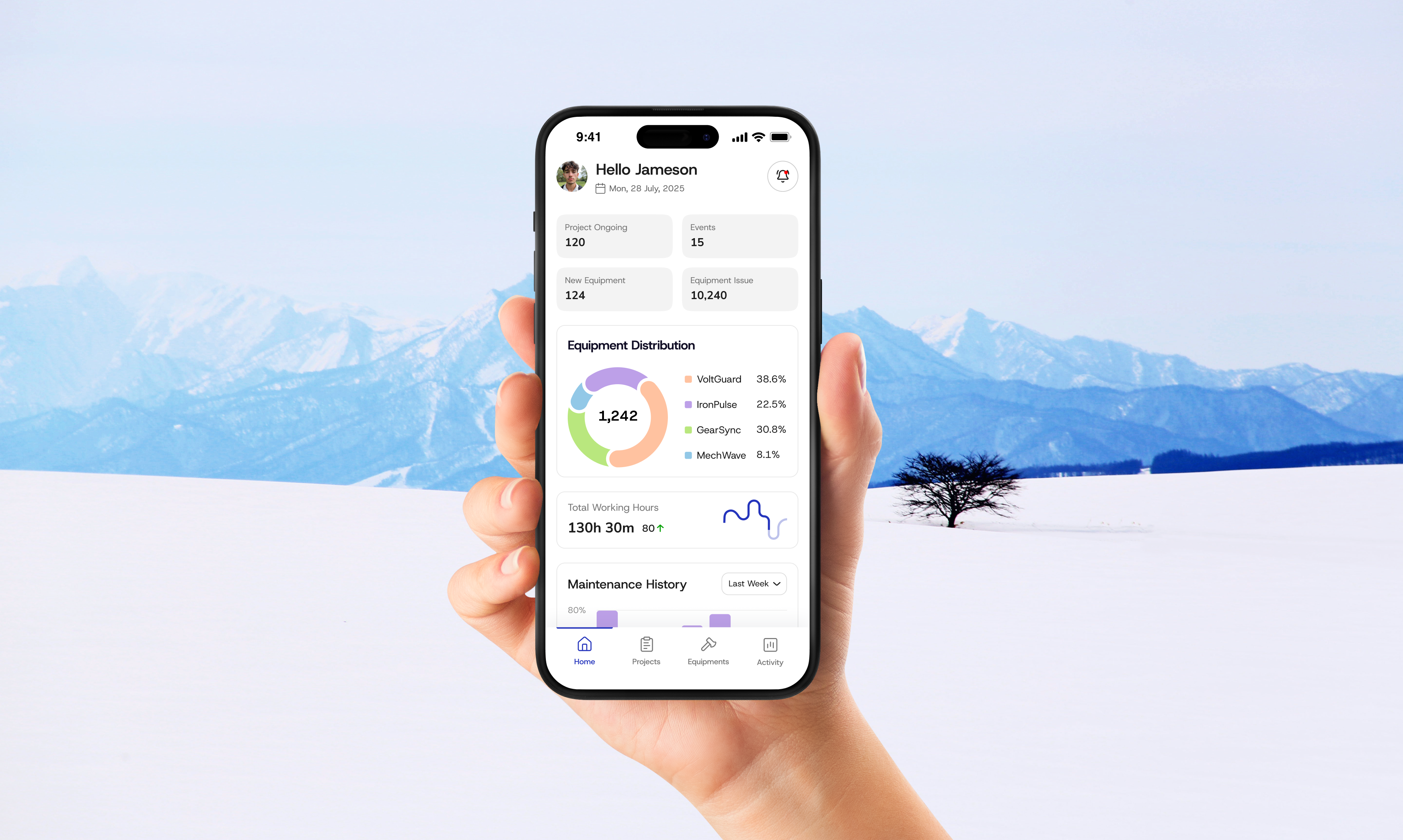 smart predictive maintenance platform