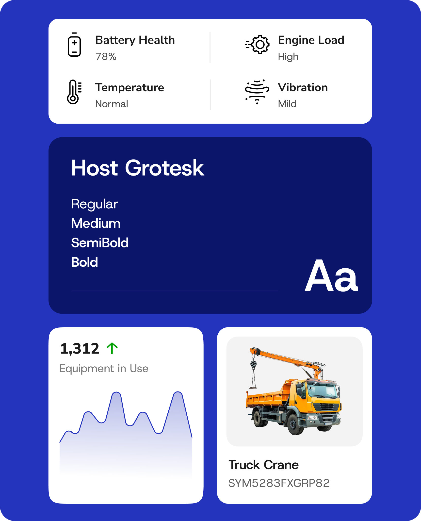 Predicare image
