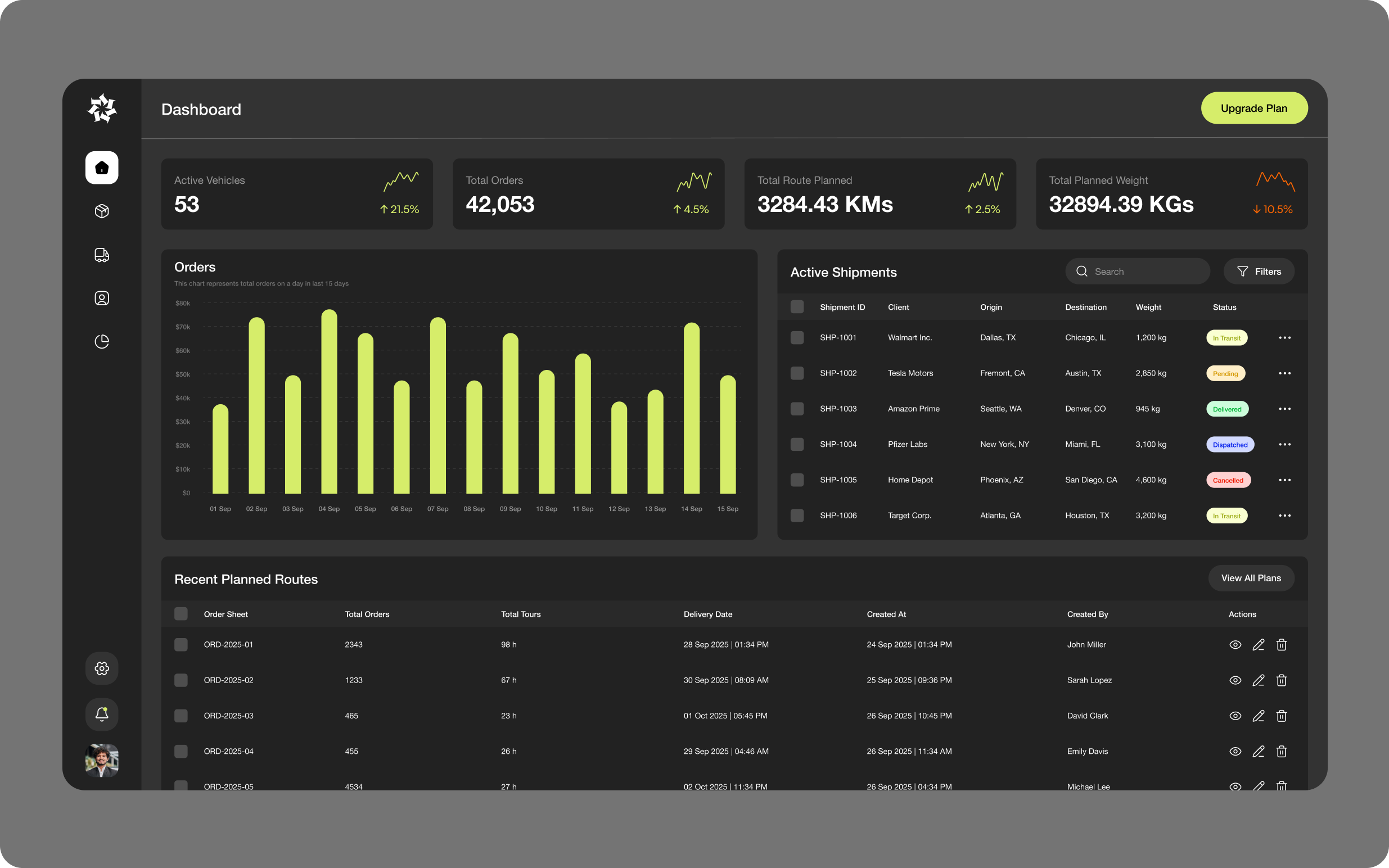 Fleet Route Optimization with Fuel Efficiency Insights
