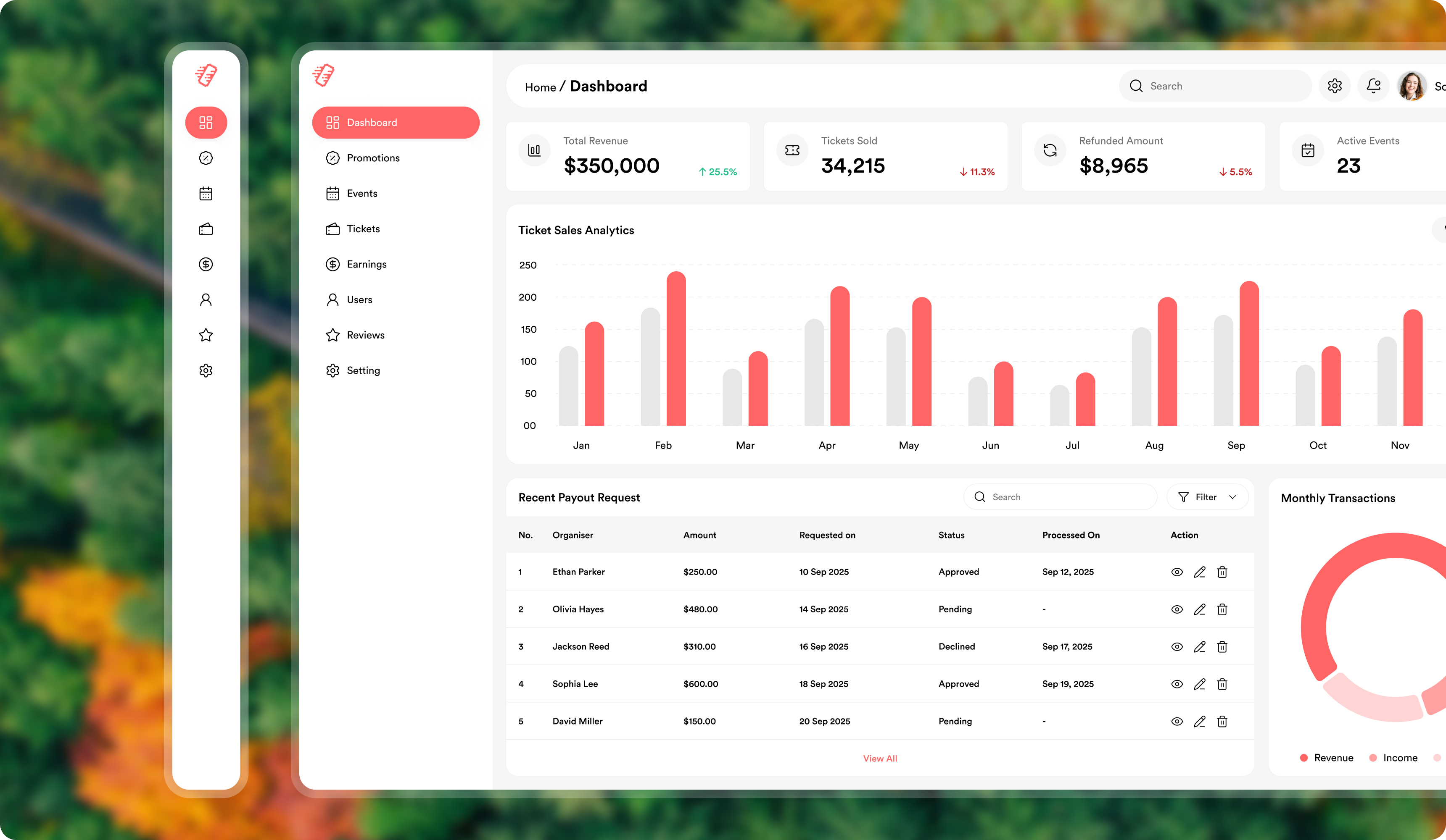 Management App