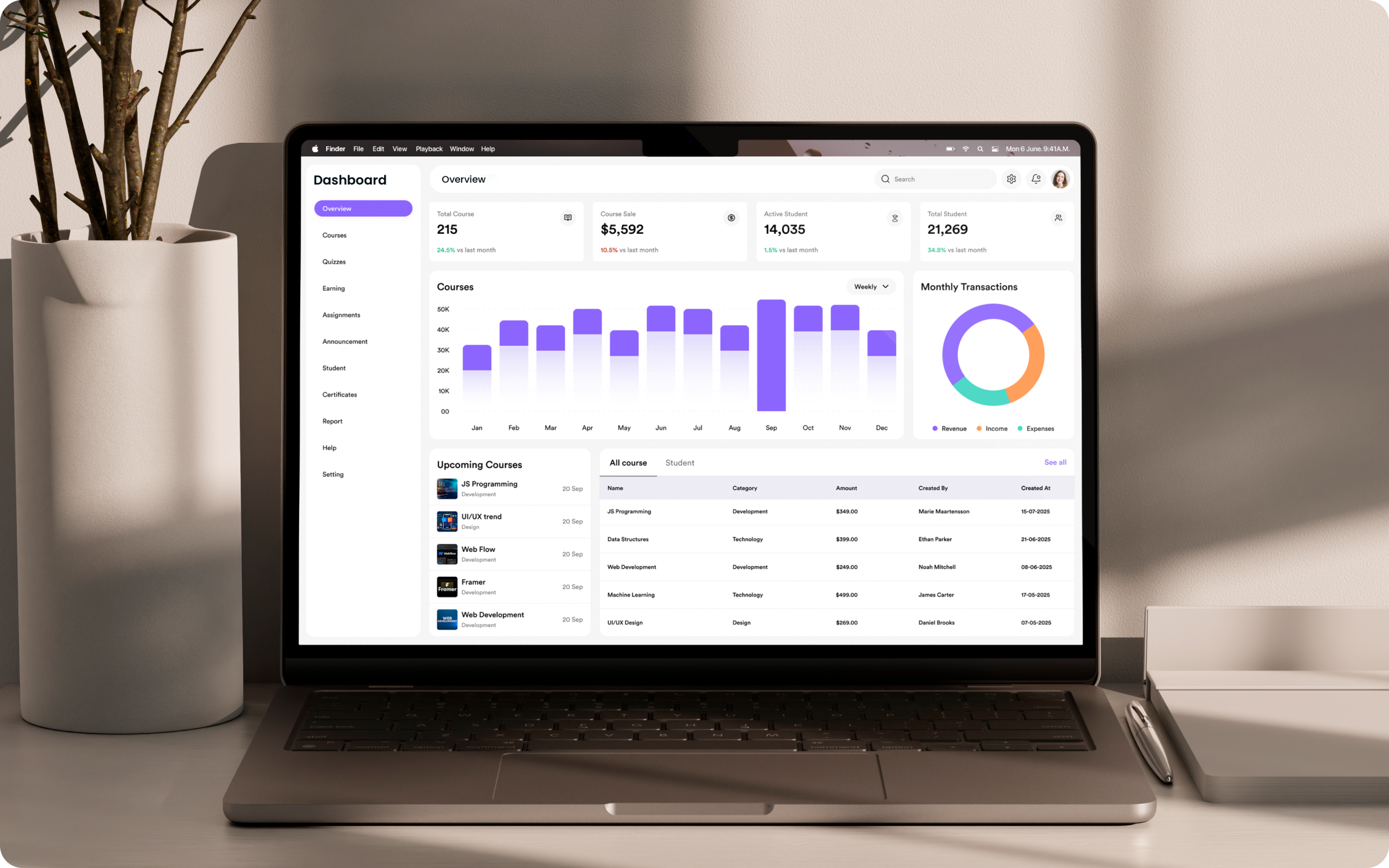 UpSkillr LMS Benefits – Improved Educator Satisfaction, Engagement, and Course Management