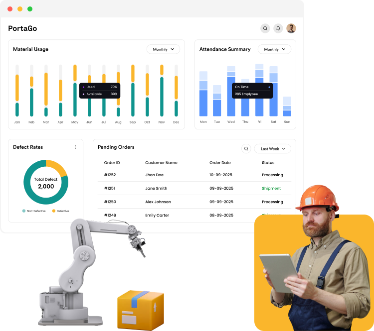 Transforming Production Environments with Manufacturing Software Development Services